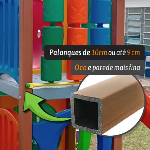Palanques dos Playgrounds Concorrentes